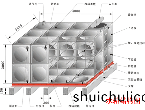 1622771363686695.png 6366631851867200741813965.png